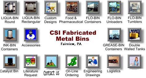 csi fabricated metals|CSI indiana.